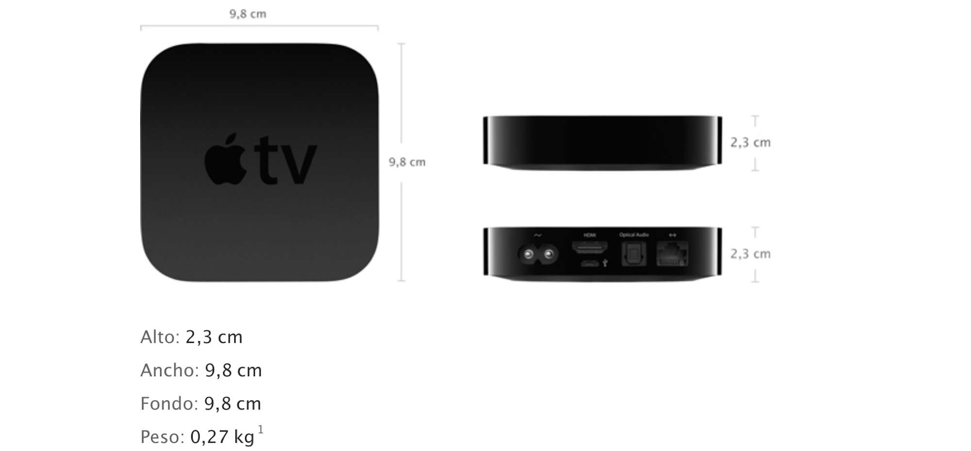Apple TV, guía de compra