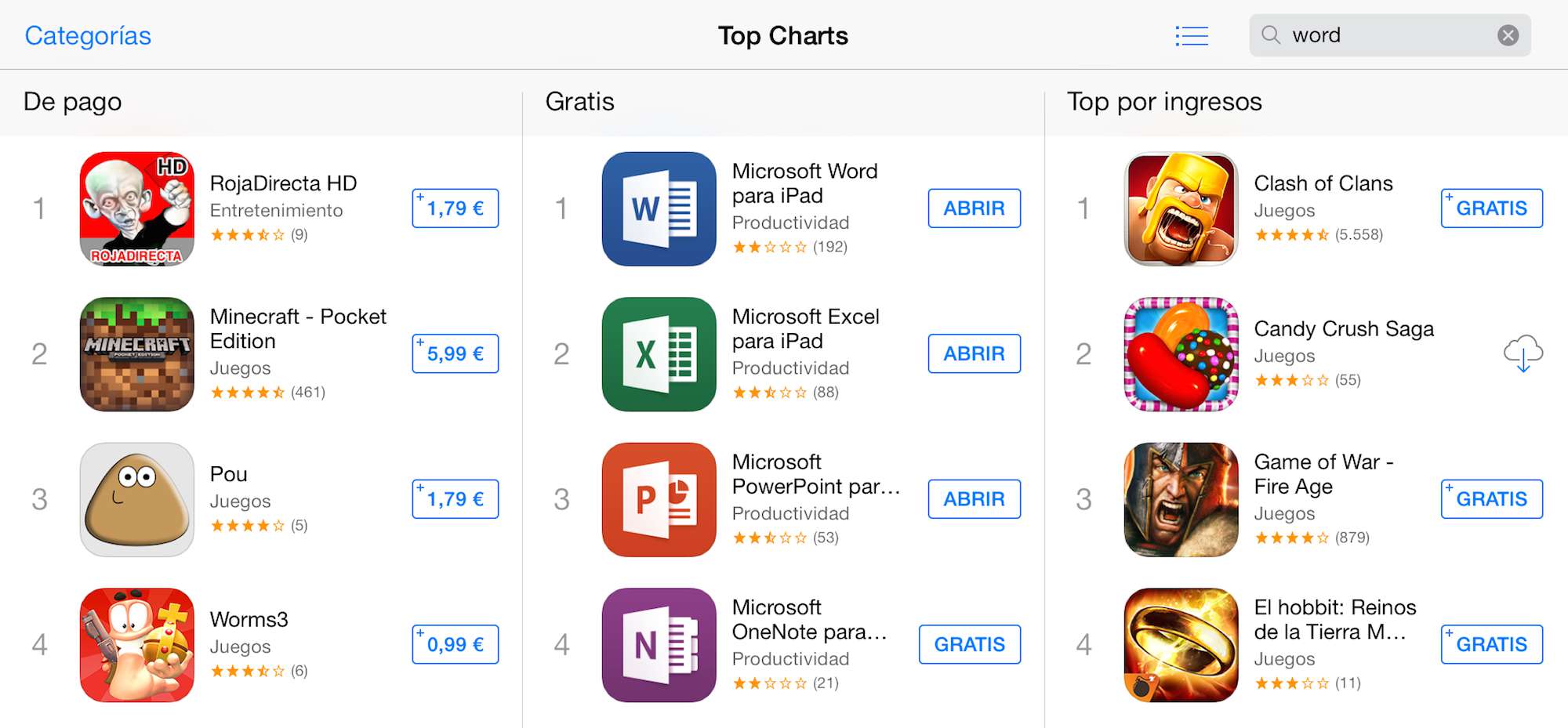 Microsoft se pone líder en el App Store, y si, hay un pero