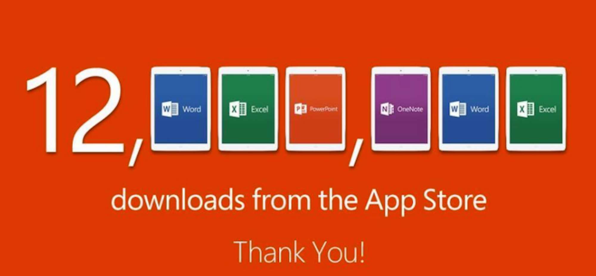 Microsoft logra 12 millones de descargas en un día con Office