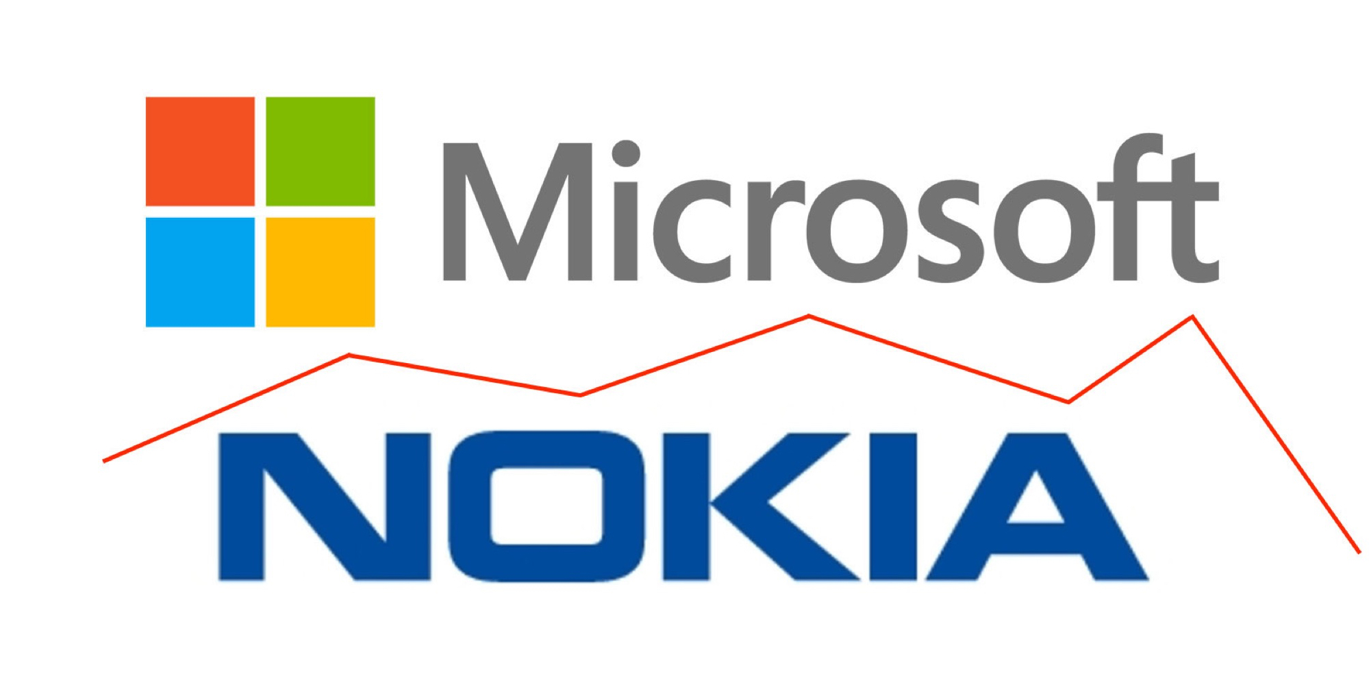 La división móvil de Microsoft y su debacle generan 1.850 despidos más