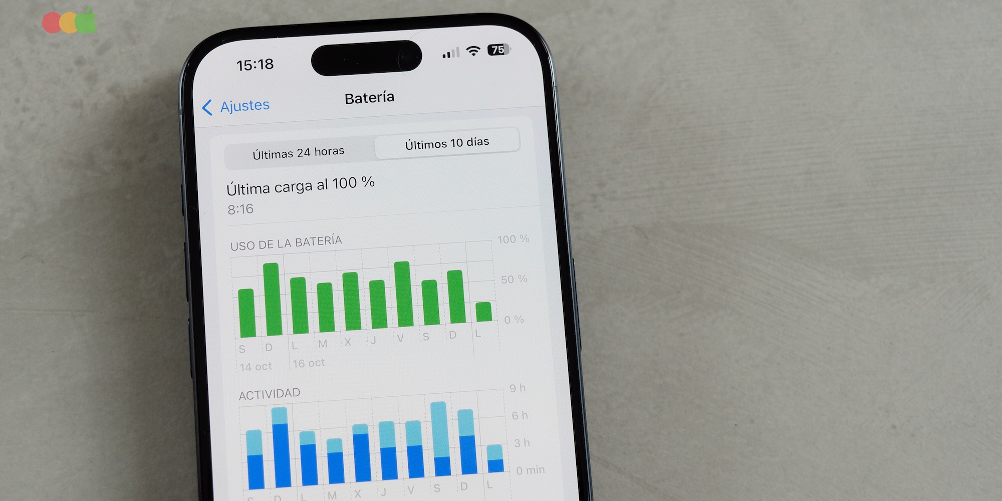 iPhone 15 Pro · Análisis batería y carga Magsafe y USB-C